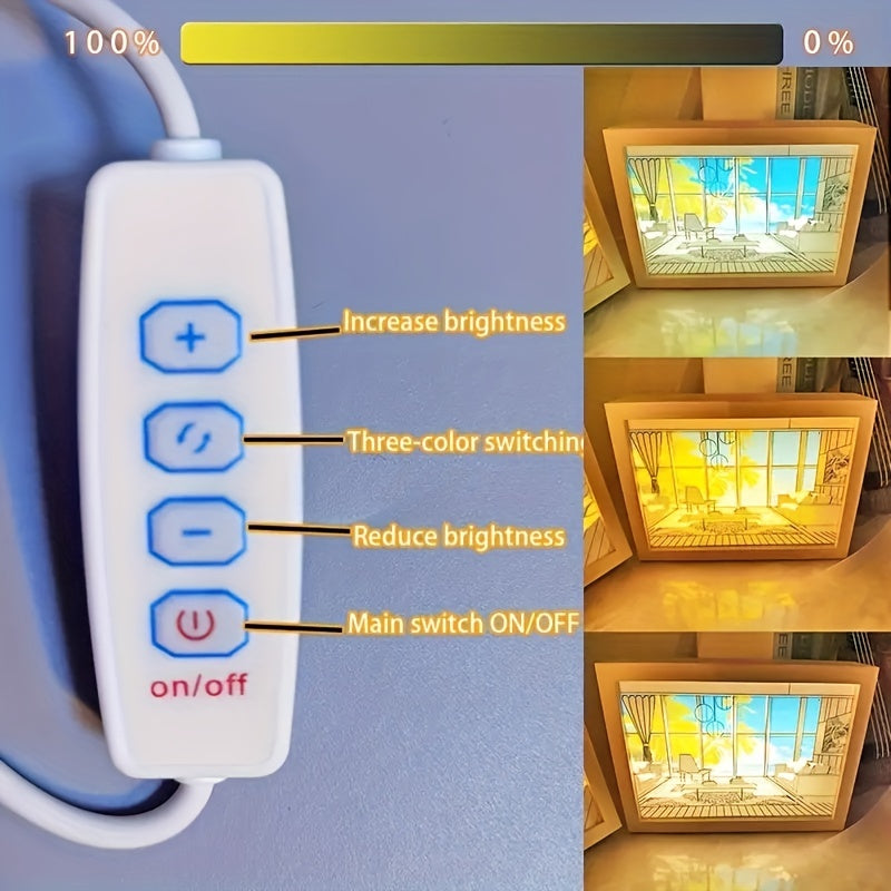 Beleuchtung Gemälde, 3-Farben Verstellbarer LED Leuchtender Rahmen mit Acryl Schatten für Wohnzimmer Dekor