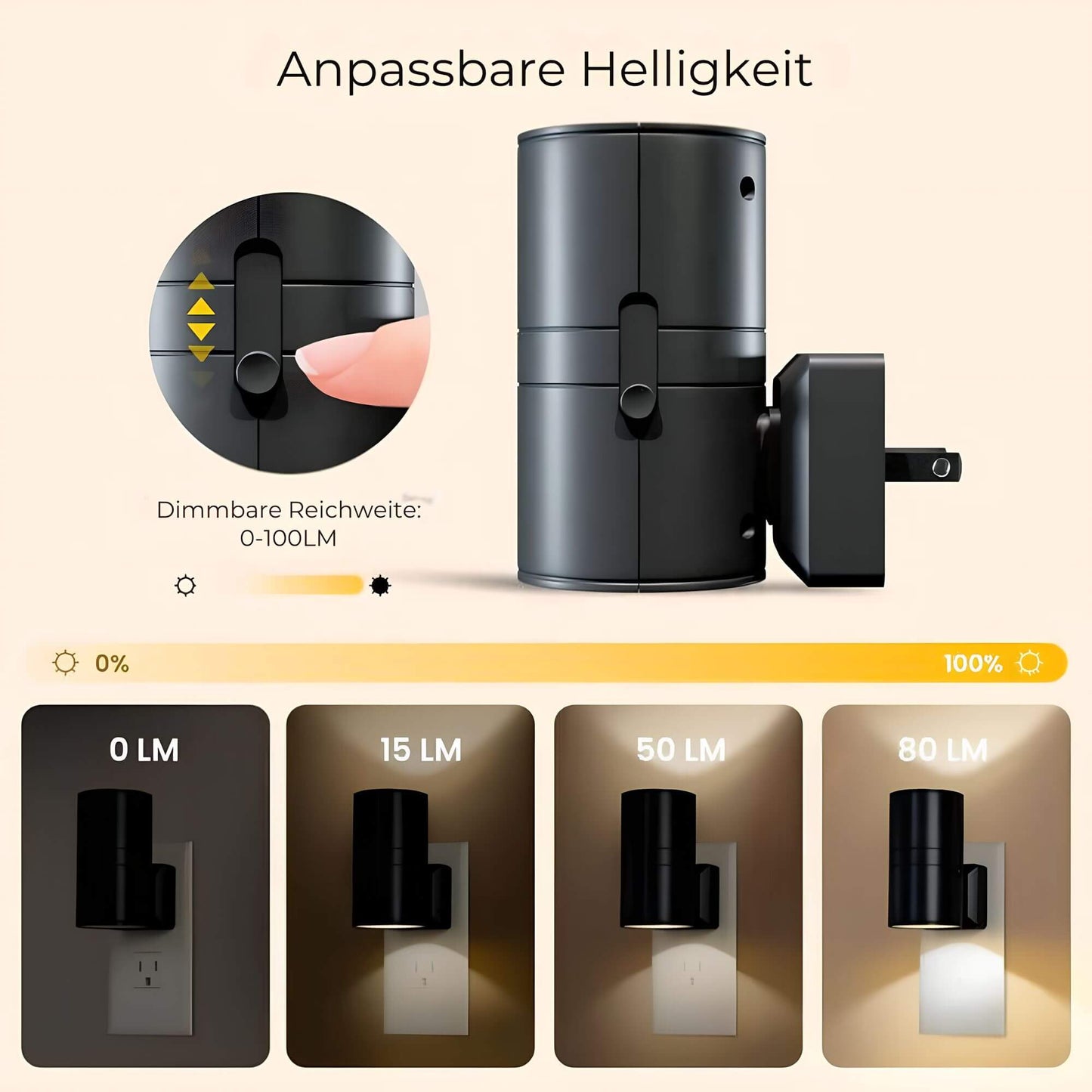 Aoralight LED Steckdosen Nachtlampe