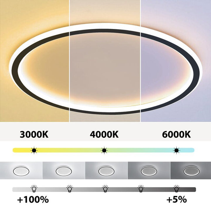 Deckenleuchte mit LED Modern Runddesign