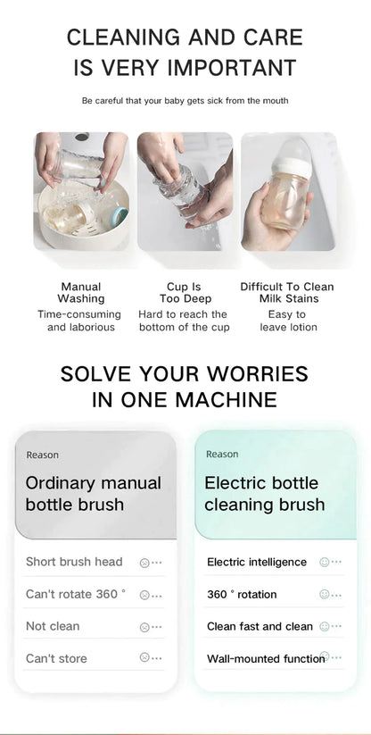 BottleSpark™ Flaschenreiniger | 50% RABATT