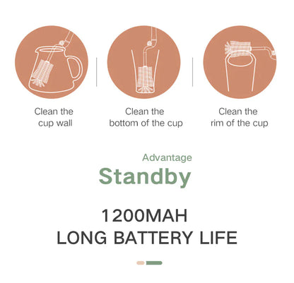 BottleSpark™ Flaschenreiniger | 50% RABATT