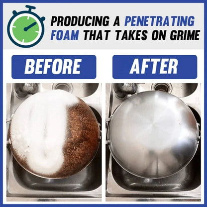 CleanFlex™ - Multi Surface Cleaning Spray