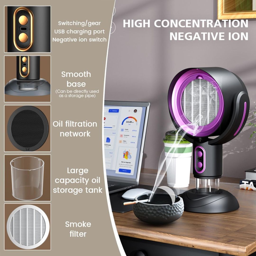 Tragbarer Absauglüfter Küche