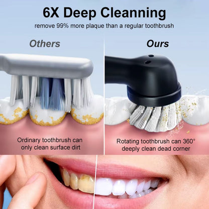 Wiederaufladbare Tiefenreinigungs-Elektrozahnbürste