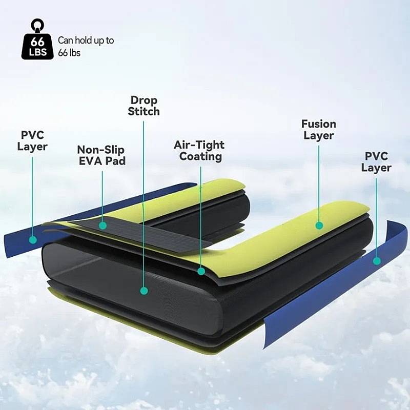 Aufblasbare Schwimmende Hundepoolrampe