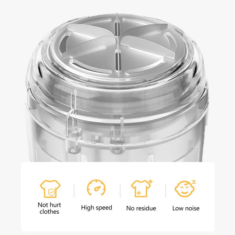 USB Lint Entferner für Kleidung – Wiederaufladbar und Tragbar