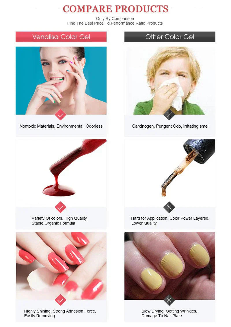 UV & LED Gel-Nagellack – Langanhaltende Soak-Off-Formel