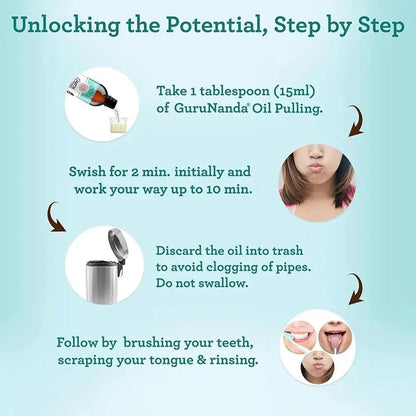 CocoMint Mundgesundheitsöl - 7 essentielle Öle & Vitamine für Frische und Pflege