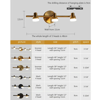 Wandleuchten Rotierbare LED Wandleuchten Vintage Köpfe Beleuchtungseinrichtung