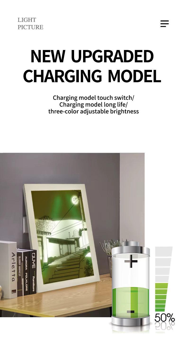 Modern dimmbares Lichtgemälde – Minimalistische leuchtende Kunst für Schlafzimmer & Wohnzimmer