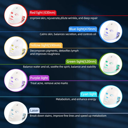LED-Gesichtsmaske mit Nackenlichttherapie
