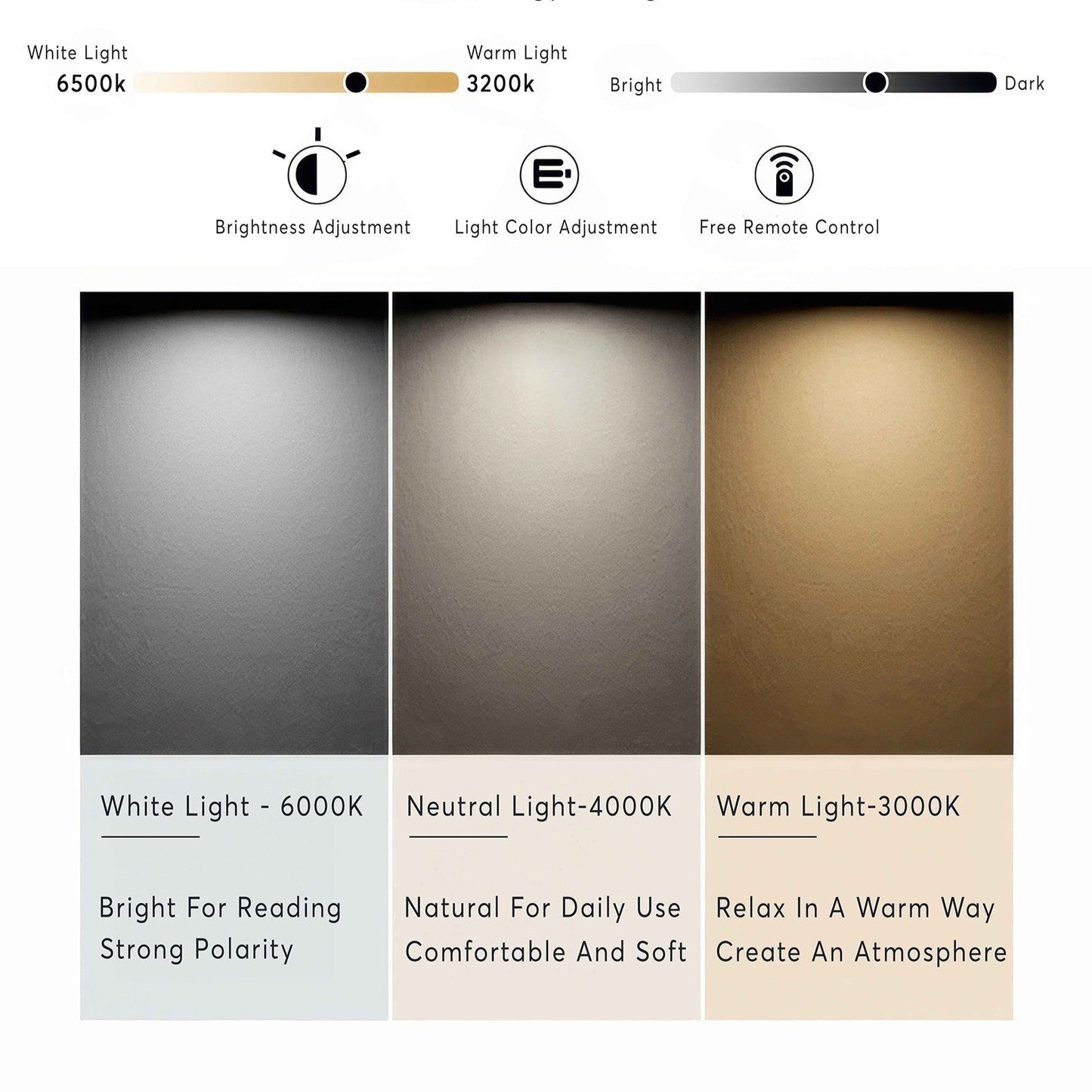 Moderne Runde LED-Hängelampe - Energiesparende und elegante Beleuchtung