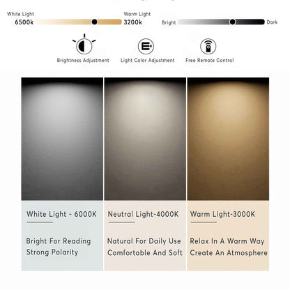 Moderne Runde LED-Hängelampe - Energiesparende und elegante Beleuchtung