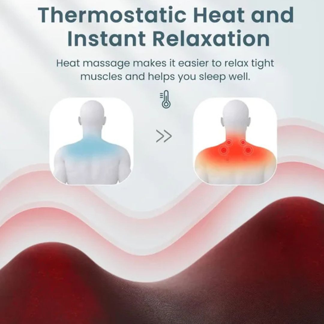 Shiatsu Rücken- und Nackenmassagegerät