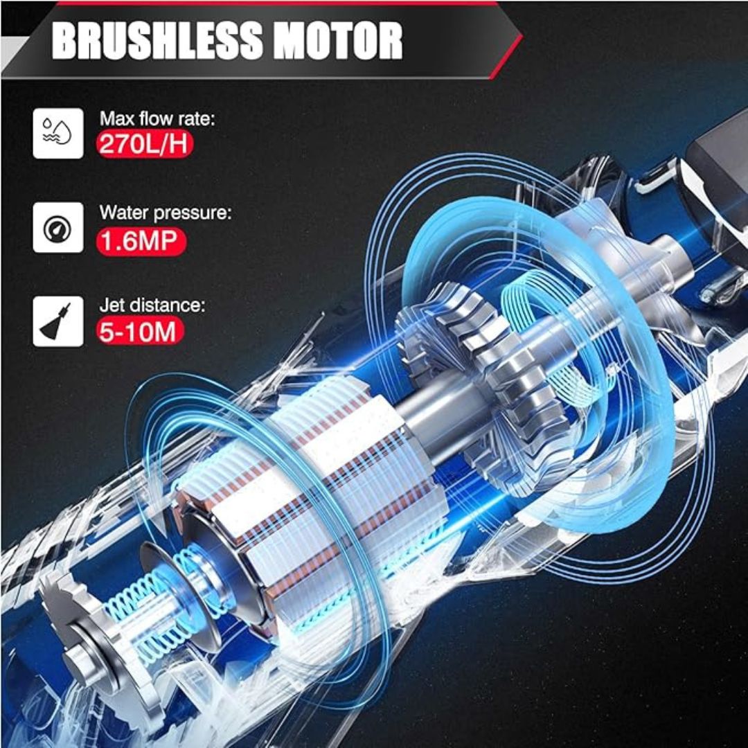 Tragbarer Hochdruckreiniger