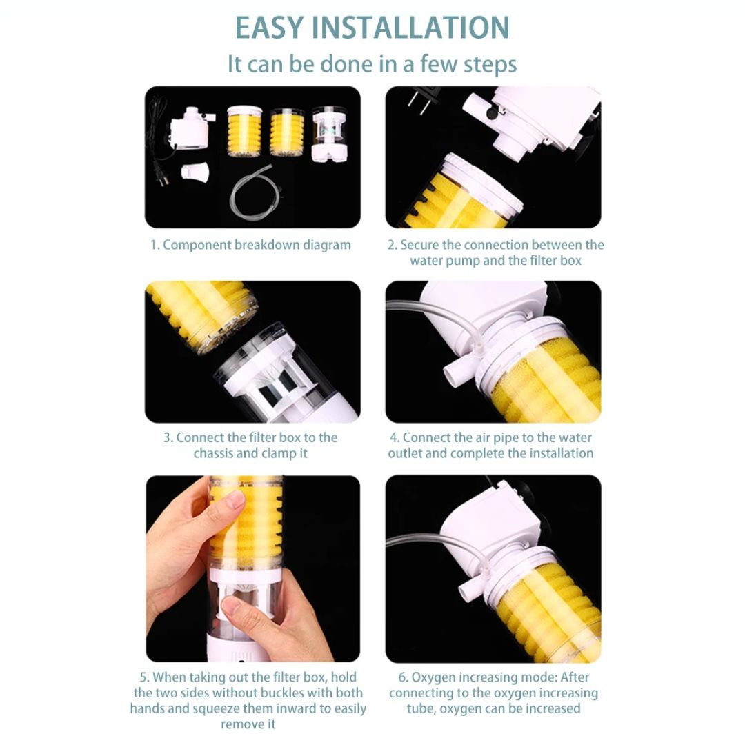 Ultimativer Tankfilter