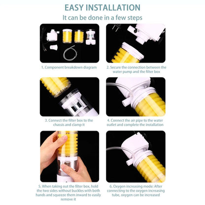 Ultimativer Tankfilter