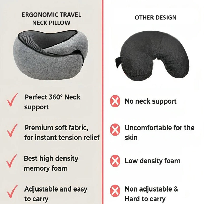Ergonomisches Reise-Nacken-Kissen