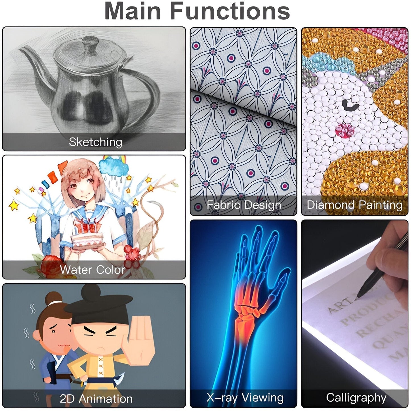 A3 A4 A5 LED Nachzeichnetslichtbox