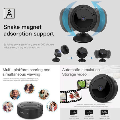 Drahtlose Mini-Kamera Wifi 1080P | SecureView