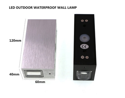 Wandleuchten Außen Wasserdicht