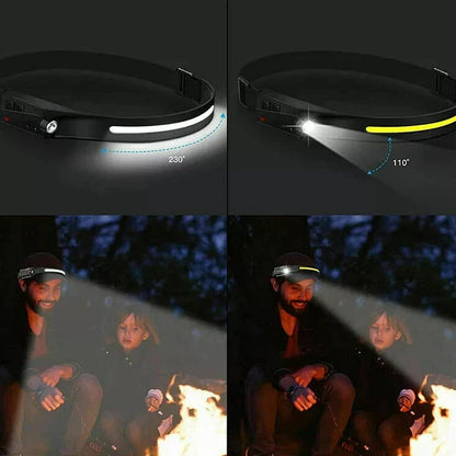 Premium Weitwinkel Arbeitslampe für Handwerker