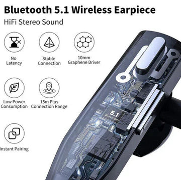 Trucker Dual Mic Wireless Bluetooth 5.1 Geräuschunterdrückung Headset/Ohrhörer