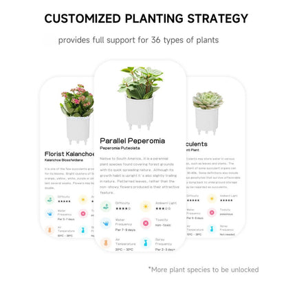 Smart Plant Pot Ivy – Innovative Pflanzenpflege