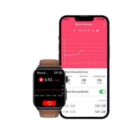Smartwatch zur Diabetesüberwachung | HealthTrackPro