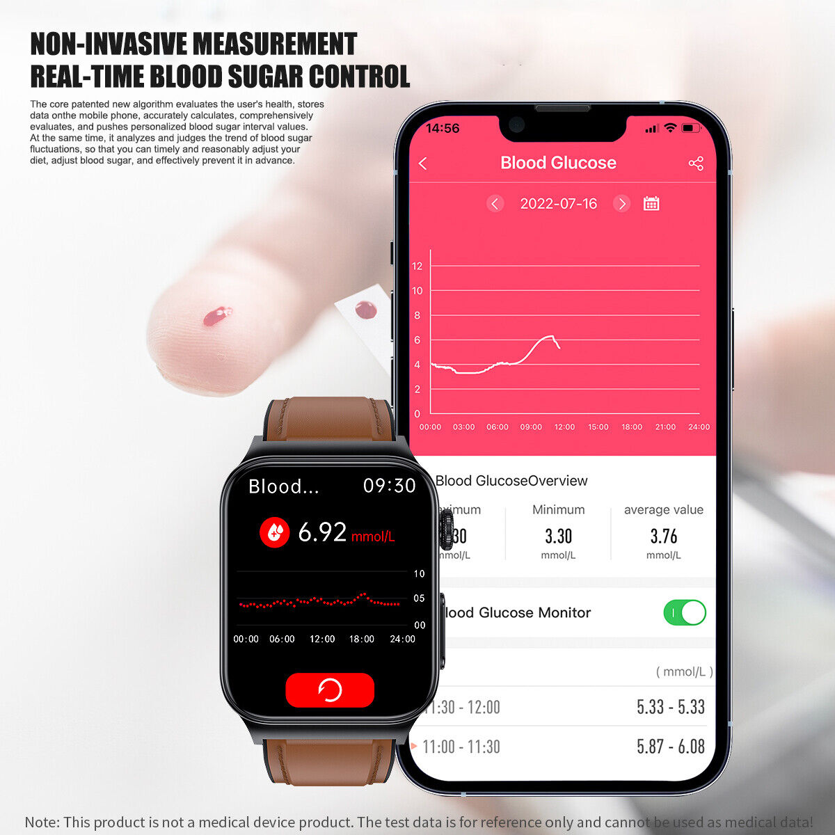 Smartwatch zur Diabetesüberwachung | HealthTrackPro