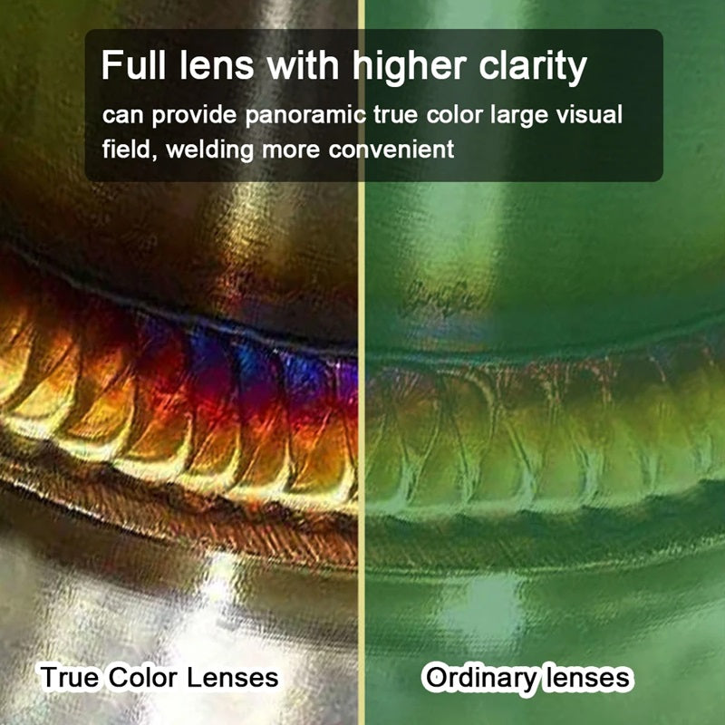 Auto-Dunkel-Schweißmaske mit Stirnlampe