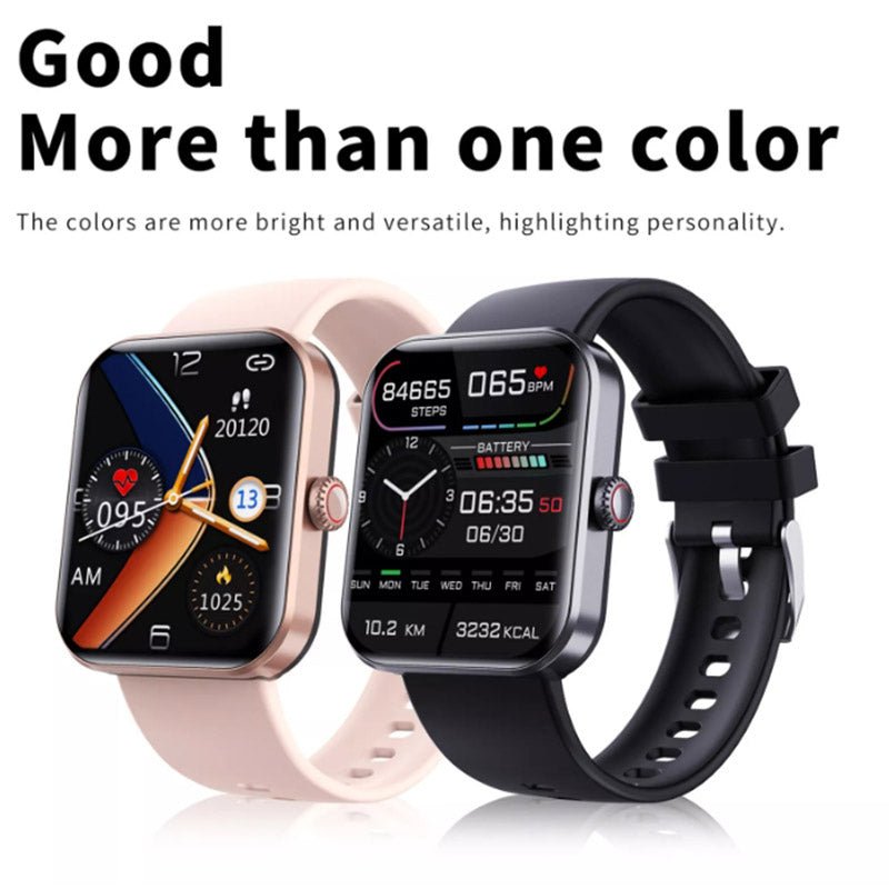 GlucoWatch – Überwachung des Blutzuckers ohne Nadel, in Echtzeit