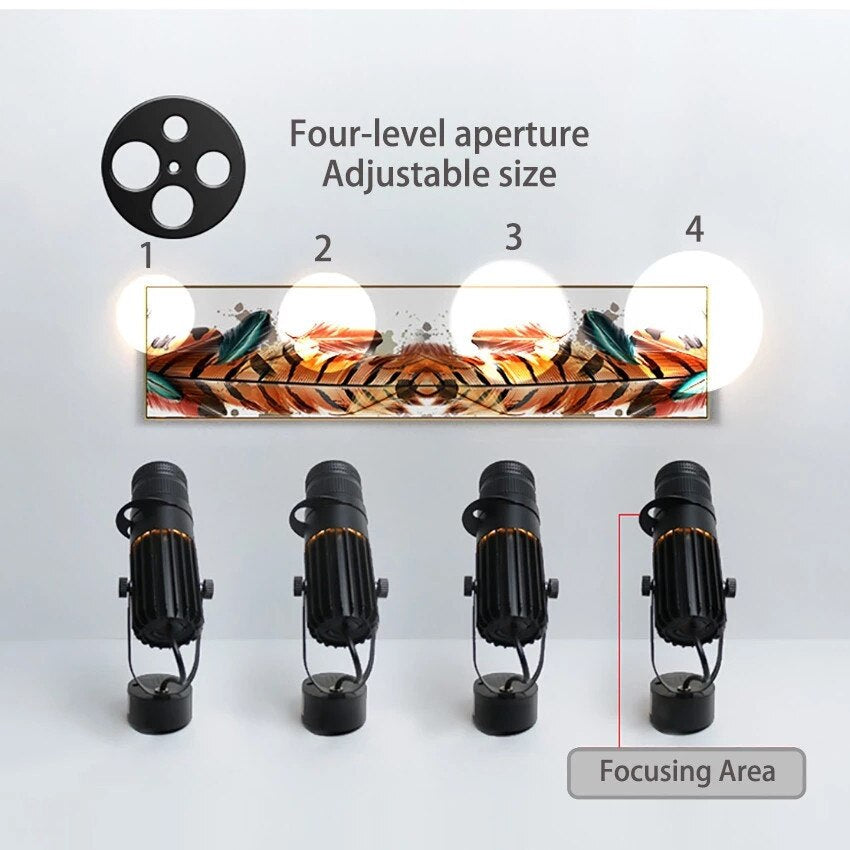 Einstellbarer Led -Spotlight - Fokussierer Hintergrundlicht